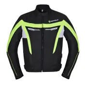 Textile Jackets